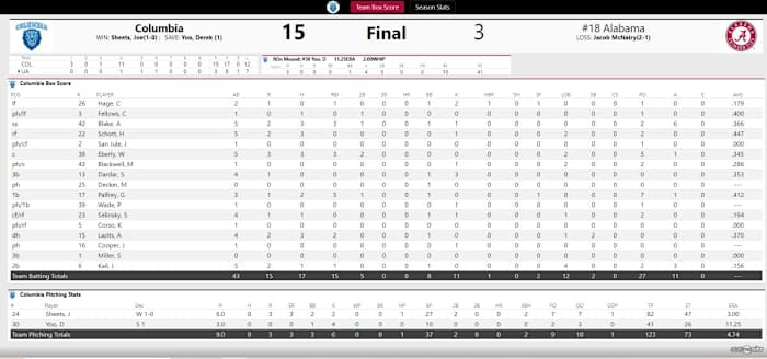 Bama Dbl Header Away2