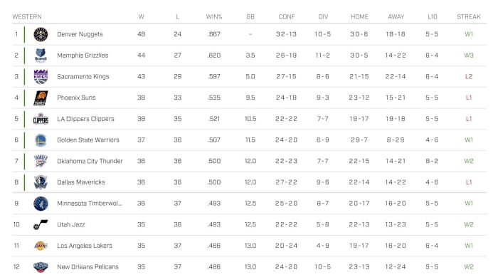 Screen Shot 2023-03-22 at 7.19.36 AM