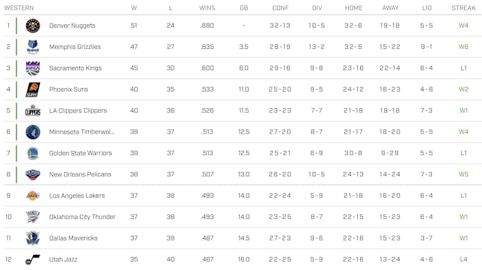 Screen Shot 2023-03-28 at 1.47.58 PM