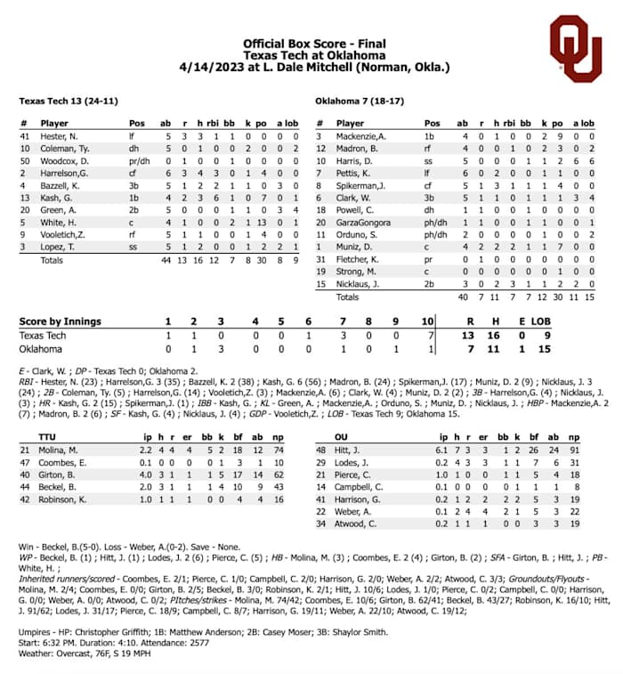 Screen Shot 2023-04-15 at 9.34.51 AM