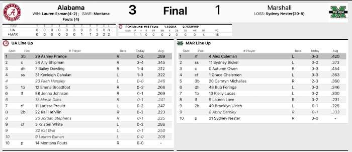 Screen Shot 2023-04-18 at 4.54.49 PM
