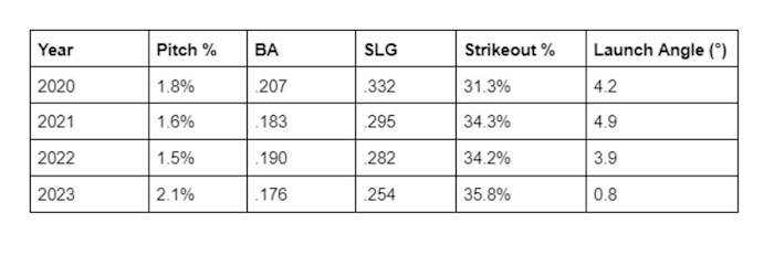 Screenshot 2023-04-25 210758