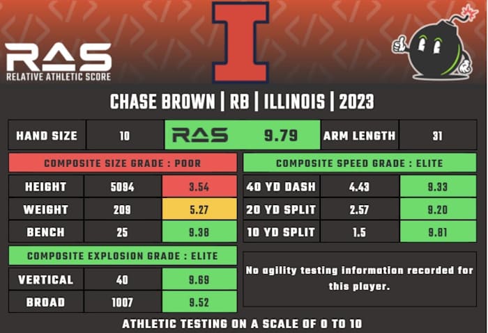 Screenshot 2023-04-29 at 3.09.24 PM