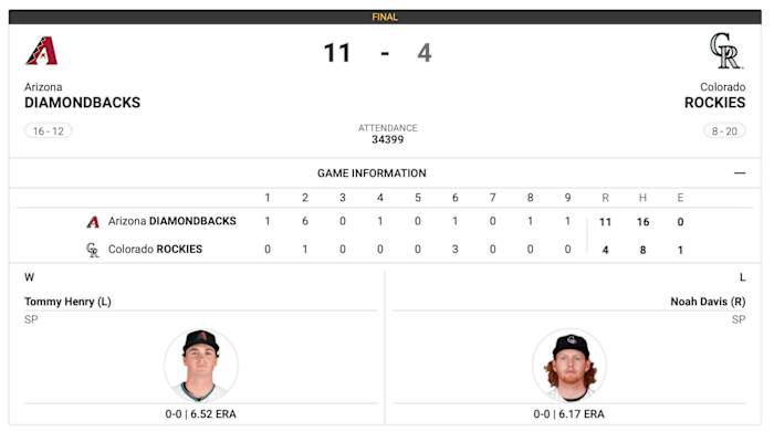 Diamondbacks at Rockies April 29th