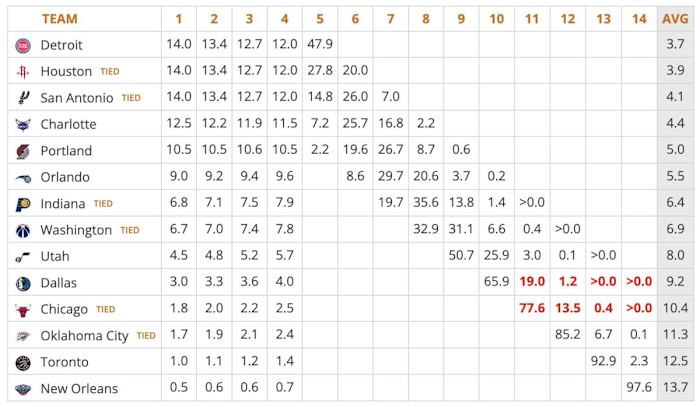 Screenshot 2023-05-09 at 11.19.55 PM