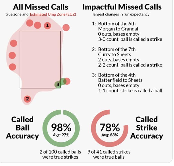 Screenshot 2023-05-18 at 12.28.27 PM