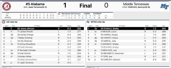 Screen Shot 2023-05-21 at 7.00.11 PM