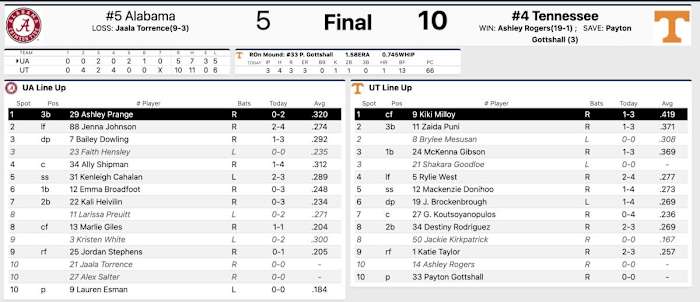 Screen Shot 2023-06-01 at 1.55.18 PM