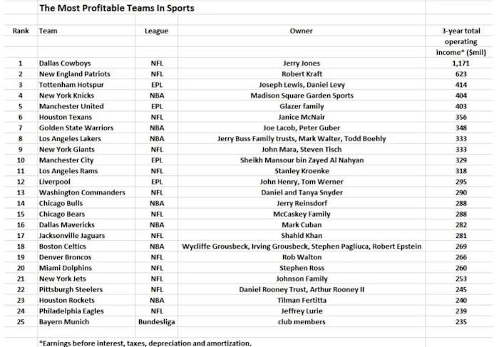 Screen Shot 2023-06-03 at 11.34.40 AM