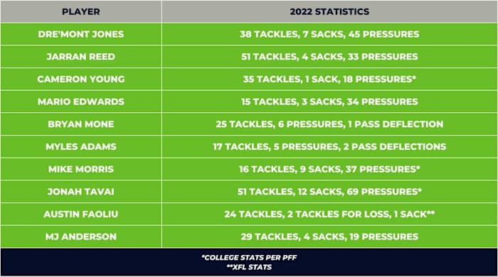 Locked On Seahawks (1)
