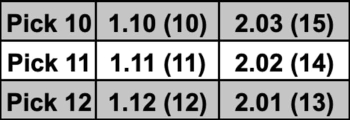 Screenshot 2023-07-12 at 11.57.09 AM