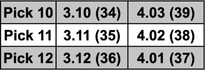 Screenshot 2023-07-12 at 11.57.54 AM
