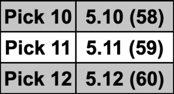 Screenshot 2023-07-12 at 11.59.17 AM