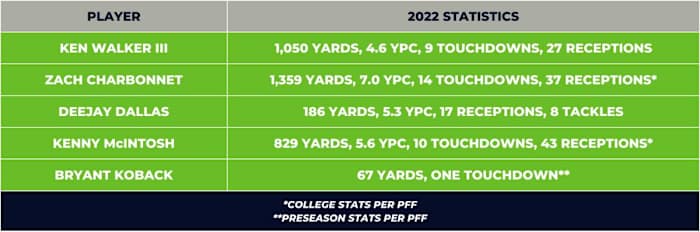 Locked On Seahawks (2)