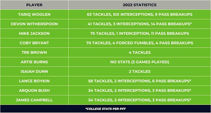 Locked On Seahawks (4)
