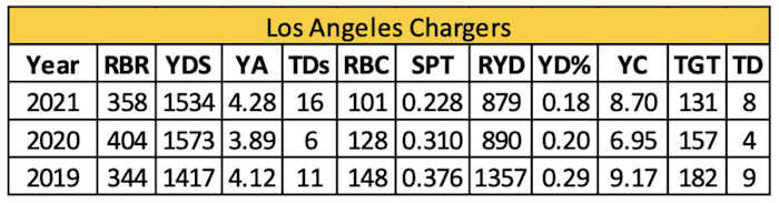 Screen Shot 2022-06-07 at 8.03.56 AM