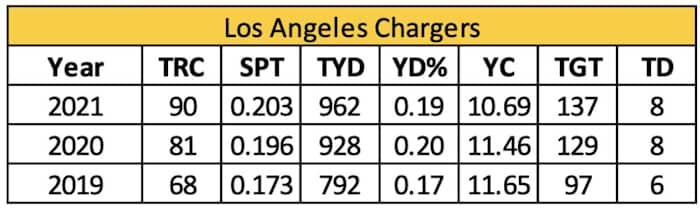 Screen Shot 2022-06-07 at 8.18.38 AM