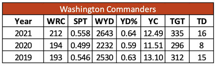 Screen Shot 2022-06-14 at 8.13.05 AM