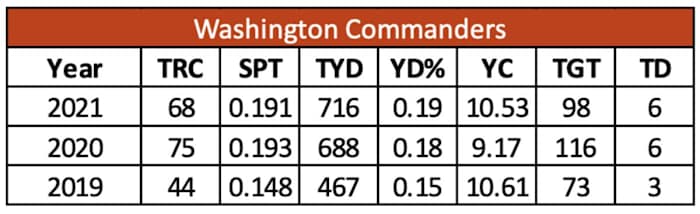 Screen Shot 2022-06-14 at 8.23.33 AM