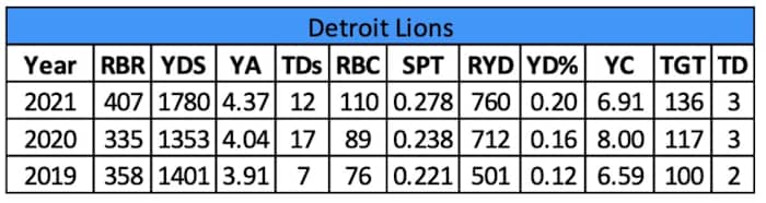 Screen Shot 2022-06-17 at 8.08.59 AM