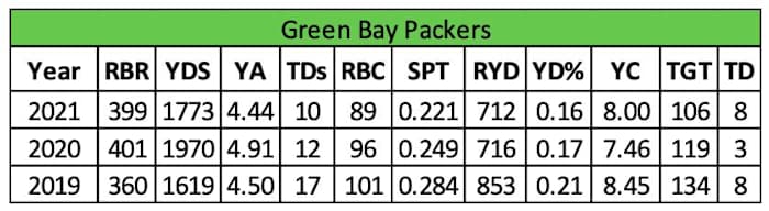 Screen Shot 2022-06-22 at 8.06.01 AM