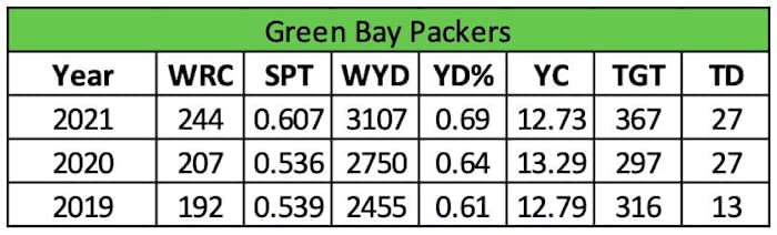 Screen Shot 2022-06-22 at 8.20.38 AM