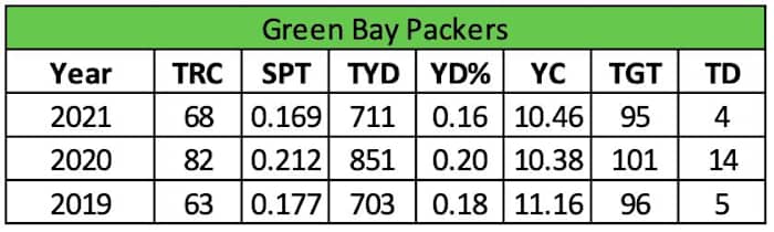 Screen Shot 2022-06-22 at 8.32.04 AM