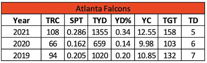 Screen Shot 2022-06-24 at 8.27.32 AM