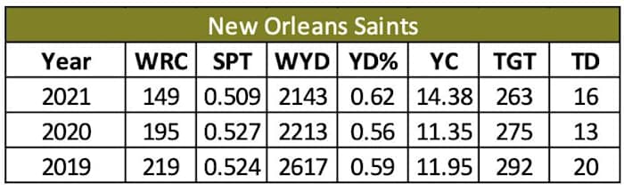 Screen Shot 2022-06-27 at 6.00.04 PM