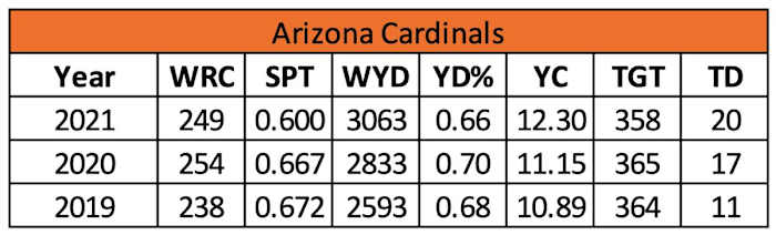 Screen Shot 2022-07-01 at 8.40.40 AM