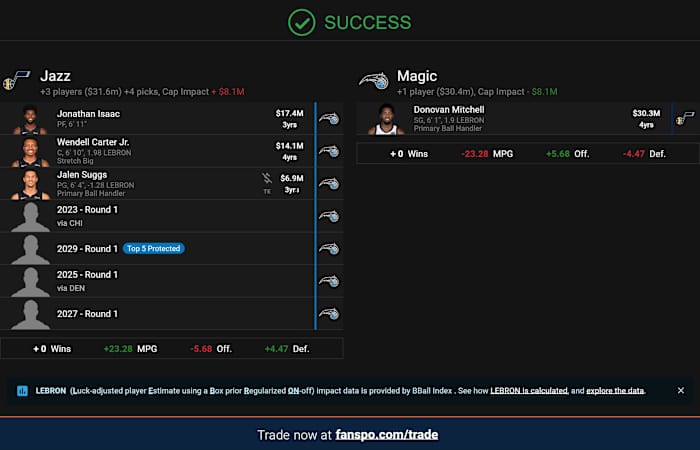 fanspo-nba-trade-machine-snap_7-2-2022_10-59-16AM