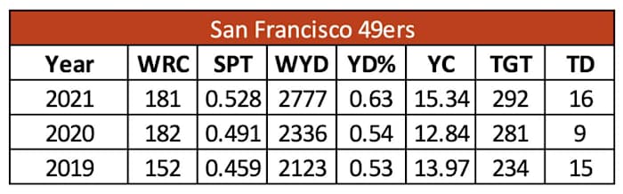 Screen Shot 2022-07-06 at 8.30.03 AM