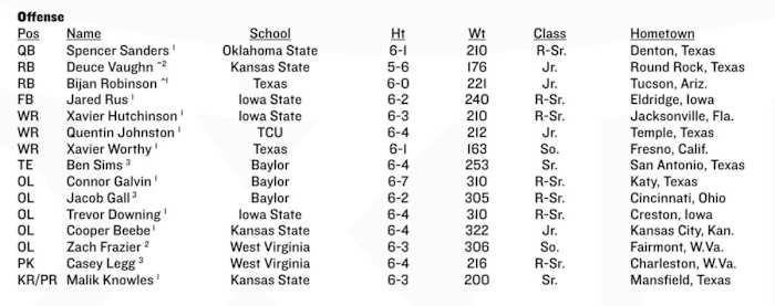 Screen Shot 2022-07-06 at 5.36.42 PM