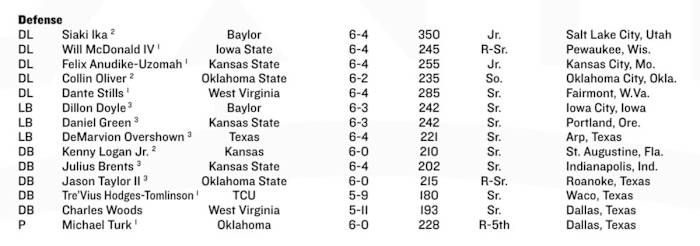 Screen Shot 2022-07-06 at 5.37.05 PM