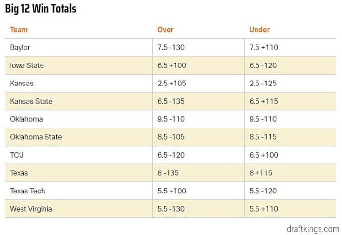 Screen Shot 2022-07-10 at 2.59.06 PM