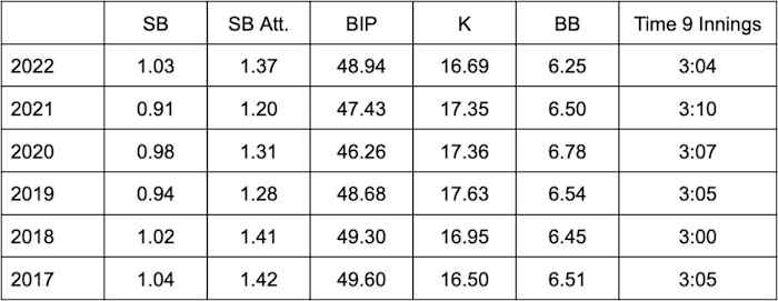 Screen Shot 2022-07-15 at 2.40.41 PM