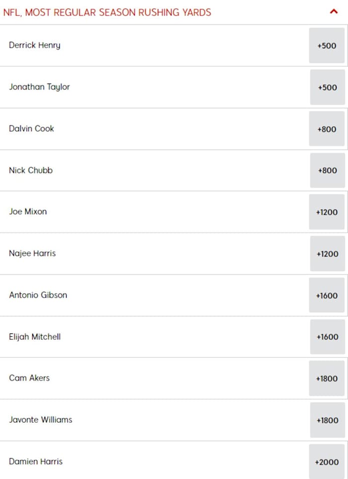 Bet on SI Sportsbook