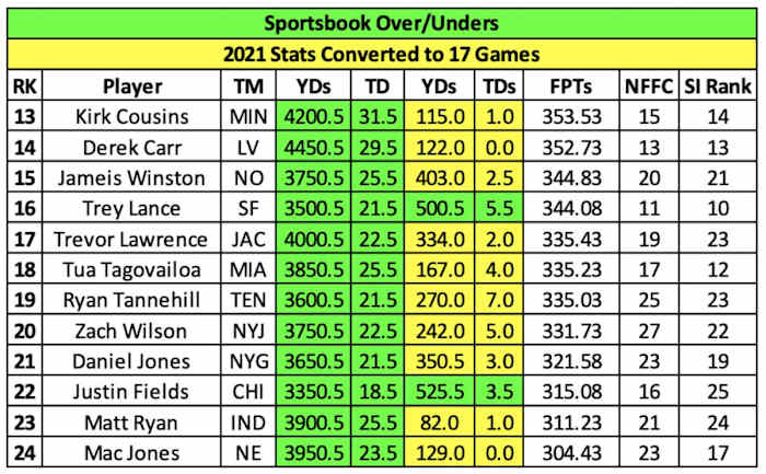 Screen Shot 2022-08-09 at 8.14.29 AM