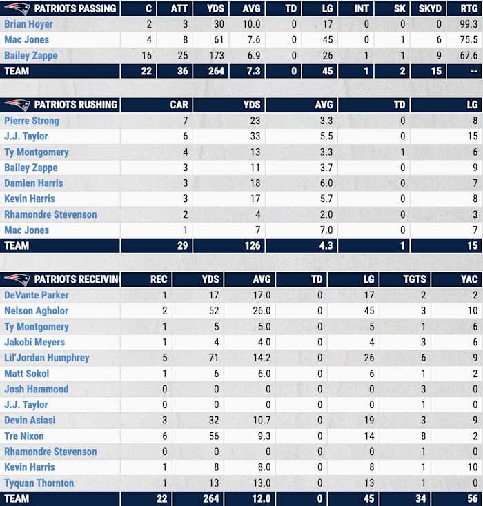 Screen Shot 2022-08-19 at 10.23.50 PM