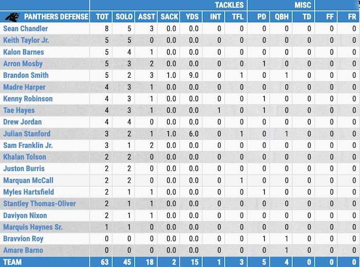 Screen Shot 2022-08-19 at 10.24.59 PM