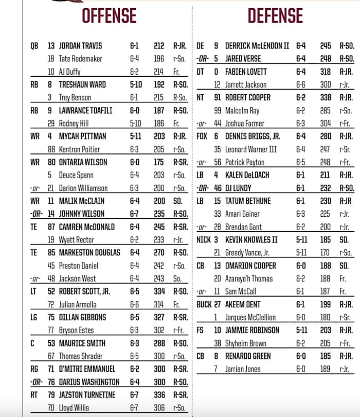 Screen Shot 2022-09-12 at 9.12.49 AM