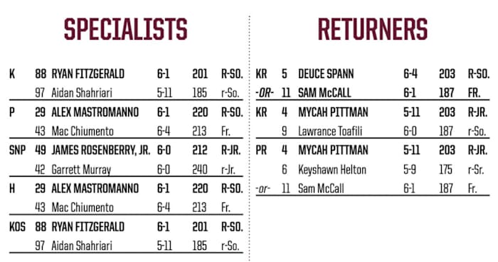 Screen Shot 2022-09-12 at 9.13.01 AM