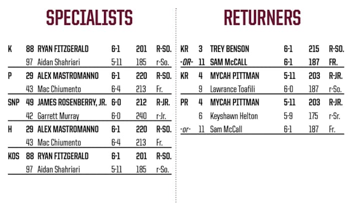 Screen Shot 2022-10-03 at 11.00.46 AM