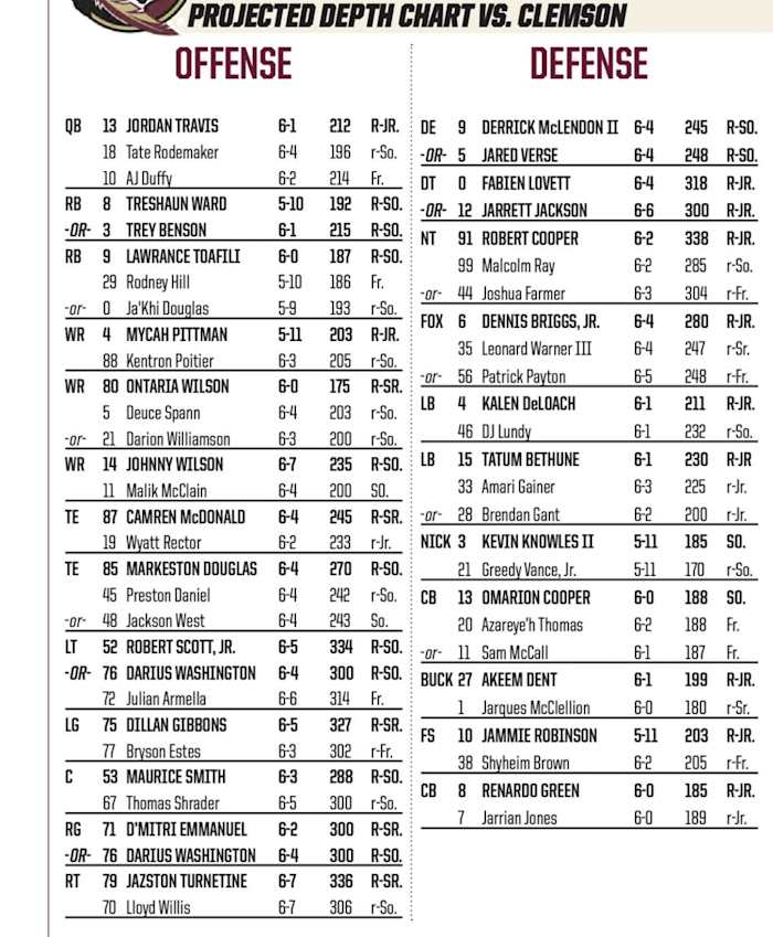 Screen Shot 2022-10-10 at 11.03.15 AM