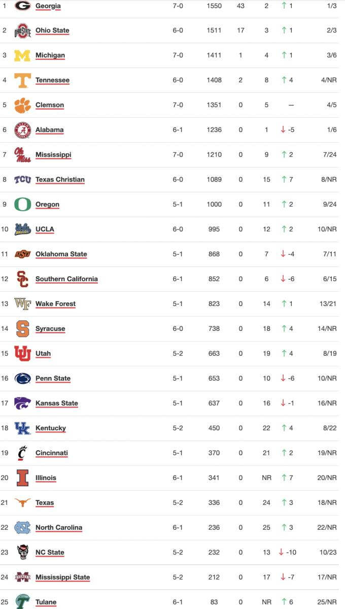 Screen Shot 2022-10-16 at 1.08.20 PM