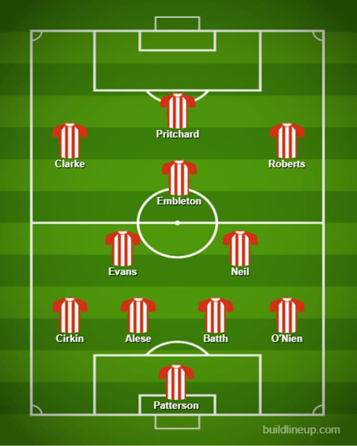 possible Sunderland lineup?