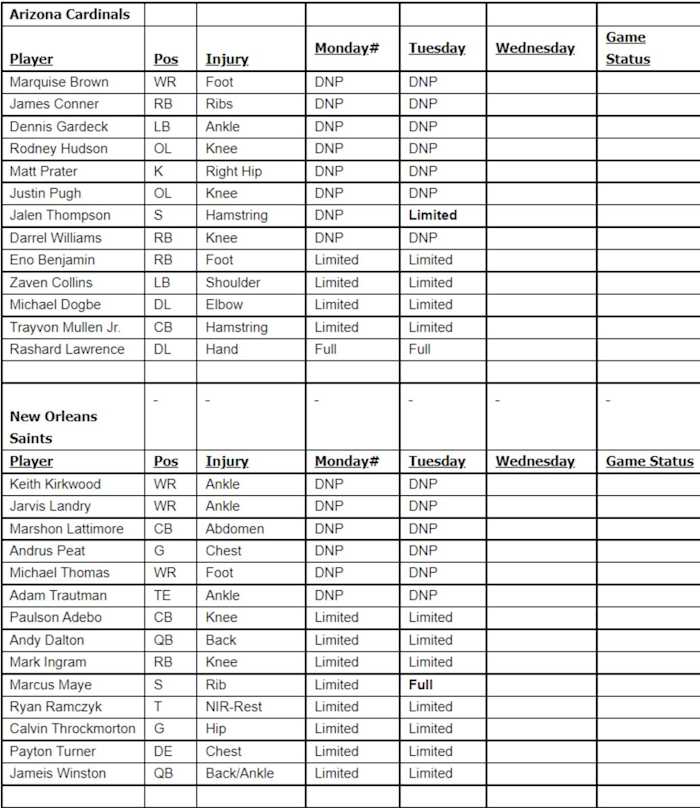 Cardinals IR Tuesday vs. Saints