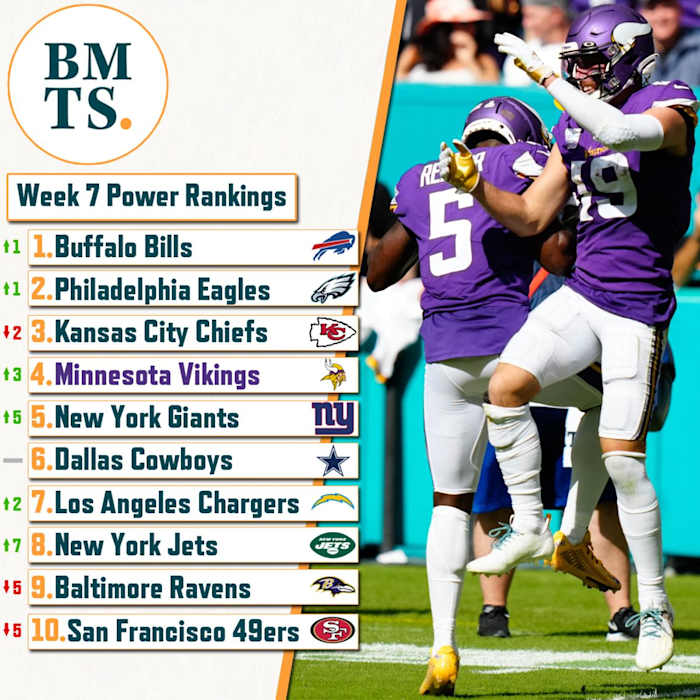 Power Rankings Template Social