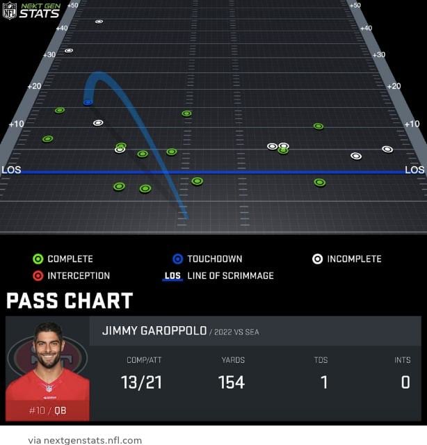 Image placeholder title