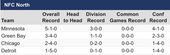 Screen Shot 2022-10-23 at 3.55.53 PM